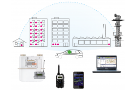 Smart Gas Metering - Walk-by System for various meters