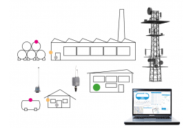 Smart Gas Metering - Wireless Monitoring of LPG Tanks