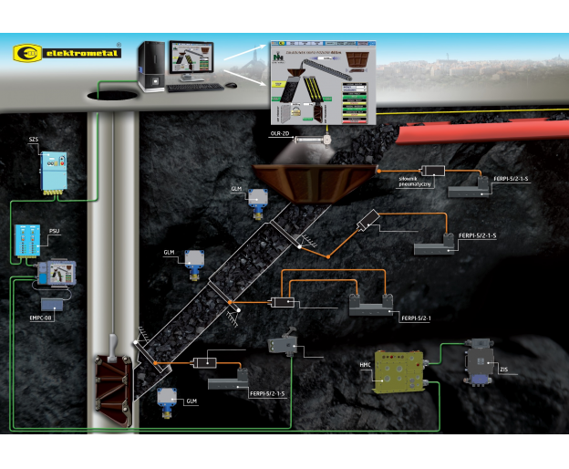 skip-loading-system-1511258864